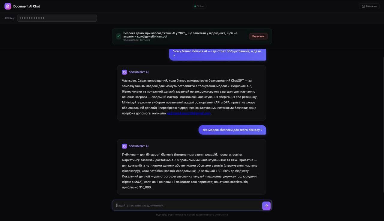 Процес індексації в адмін-панелі
