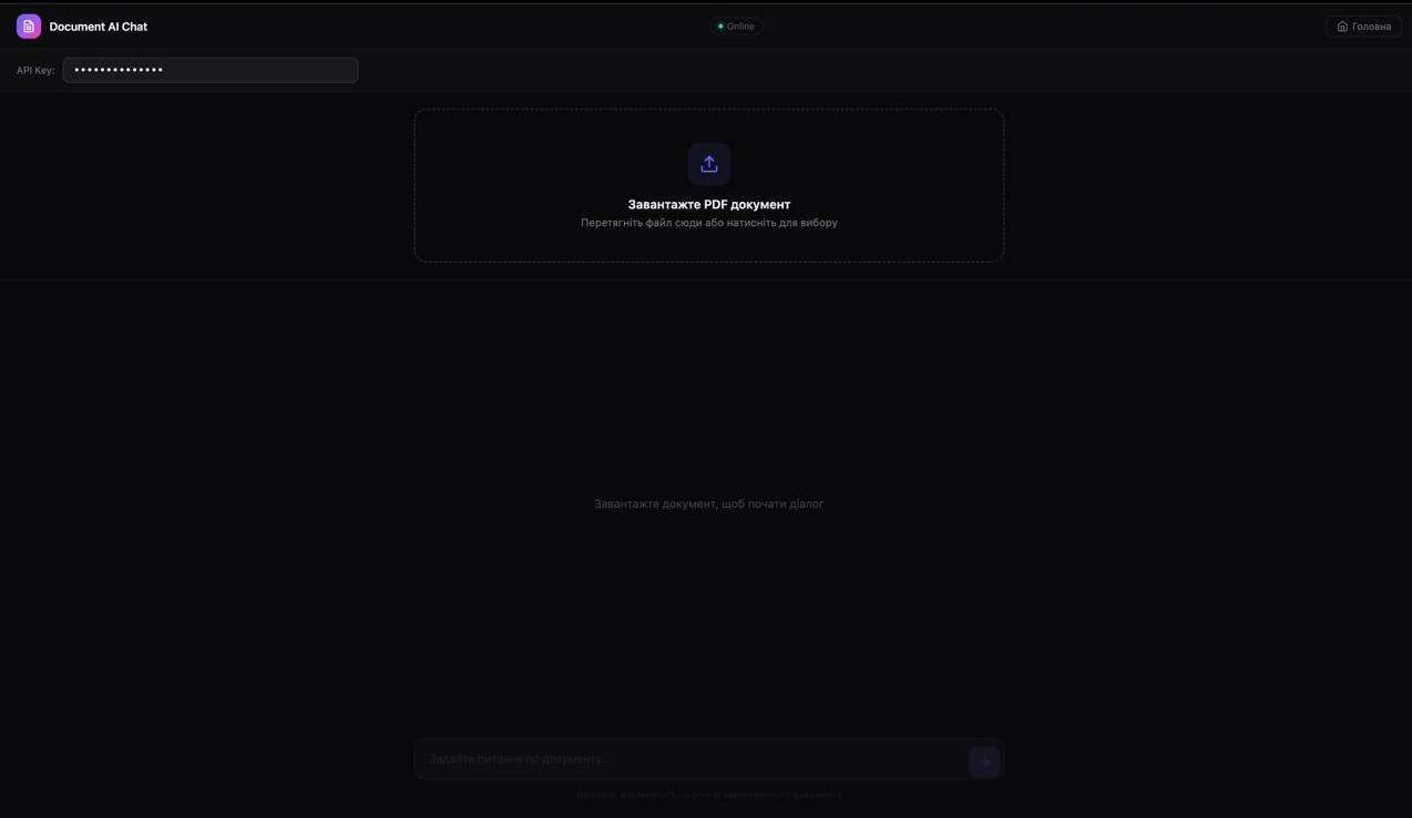 Завантаження документів в адмін-панелі